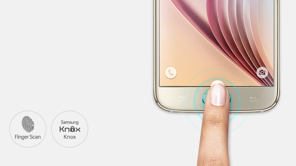 Galaxy S6;la nueva bestia de samsung:detalles,Lector de huellas Galaxy S6;la nueva bestia de samsung:detalles,Lector de huellas