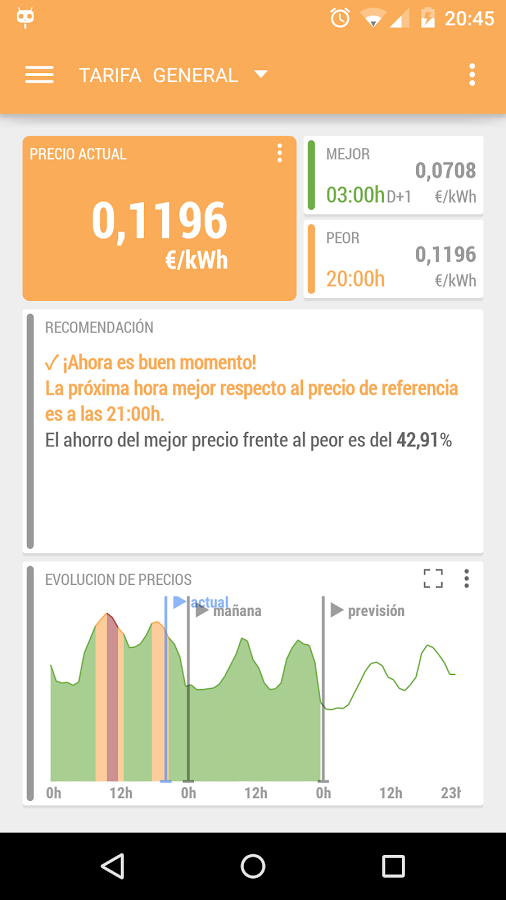 LUZ + PRECIO LUZ + PRECIO